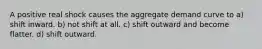 A positive real shock causes the aggregate demand curve to a) shift inward. b) not shift at all. c) shift outward and become flatter. d) shift outward.