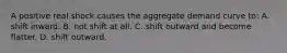 A positive real shock causes the aggregate demand curve to: A. shift inward. B. not shift at all. C. shift outward and become flatter. D. shift outward.