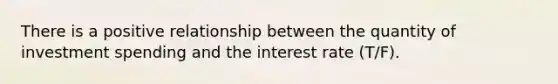 There is a positive relationship between the quantity of investment spending and the interest rate (T/F).