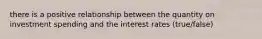 there is a positive relationship between the quantity on investment spending and the interest rates (true/false)
