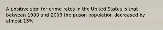 A positive sign for crime rates in the United States is that between 1900 and 2008 the prison population decreased by almost 15%