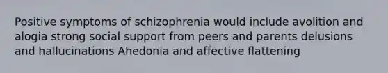 Positive symptoms of schizophrenia would include avolition and alogia strong social support from peers and parents delusions and hallucinations Ahedonia and affective flattening