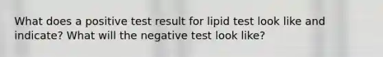 What does a positive test result for lipid test look like and indicate? What will the negative test look like?