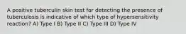 A positive tuberculin skin test for detecting the presence of tuberculosis is indicative of which type of hypersensitivity reaction? A) Type I B) Type II C) Type III D) Type IV