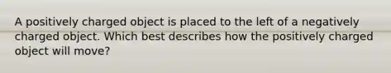 A positively charged object is placed to the left of a negatively charged object. Which best describes how the positively charged object will move?