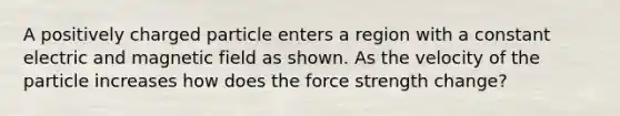 A positively charged particle enters a region with a constant electric and magnetic field as shown. As the velocity of the particle increases how does the force strength change?