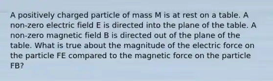 A positively charged particle of mass M is at rest on a table. A non-zero electric field E is directed into the plane of the table. A non-zero magnetic field B is directed out of the plane of the table. What is true about the magnitude of the electric force on the particle FE compared to the magnetic force on the particle FB?