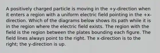 A positively charged particle is moving in the +y-direction when it enters a region with a uniform electric field pointing in the +x-direction. Which of the diagrams below shows its path while it is in the region where the electric field exists. The region with the field is the region between the plates bounding each figure. The field lines always point to the right. The x-direction is to the right; the y-direction is up.