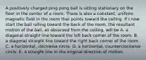 A positively charged ping pong ball is sitting stationary on the floor in the center of a room. There is also a constant, uniform magnetic field in the room that points toward the ceiling. If I now start the ball rolling toward the back of the room, the resultant motion of the ball, as observed from the ceiling, will be A. a diagonal straight line toward the left back corner of the room. B. a diagonal straight line toward the right back corner of the room. C. a horizontal, clockwise circle. D. a horizontal, counterclockwise circle. E. a straight line in the original direction of motion.