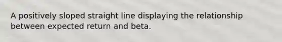 A positively sloped straight line displaying the relationship between expected return and beta.