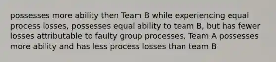 possesses more ability then Team B while experiencing equal process losses, possesses equal ability to team B, but has fewer losses attributable to faulty group processes, Team A possesses more ability and has less process losses than team B