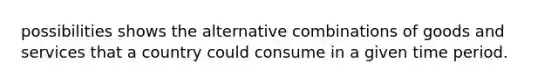 possibilities shows the alternative combinations of goods and services that a country could consume in a given time period.