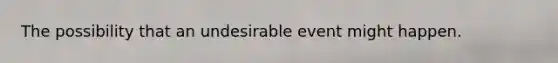 The possibility that an undesirable event might happen.