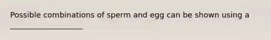 Possible combinations of sperm and egg can be shown using a ___________________