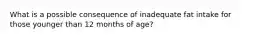 What is a possible consequence of inadequate fat intake for those younger than 12 months of age?