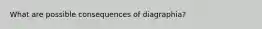 What are possible consequences of diagraphia?