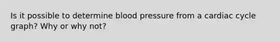 Is it possible to determine blood pressure from a cardiac cycle graph? Why or why not?