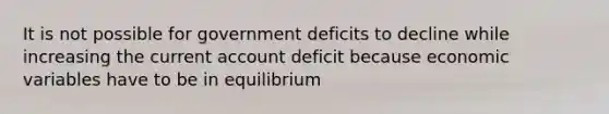 It is not possible for government deficits to decline while increasing the current account deficit because economic variables have to be in equilibrium