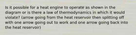 Is it possible for a heat engine to operate as shown in the diagram or is there a law of thermodynamics in which it would violate? (arrow going from the heat reservoir then splitting off with one arrow going out to work and one arrow going back into the heat reservoir)