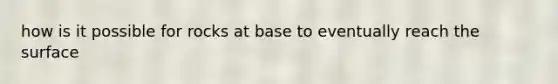 how is it possible for rocks at base to eventually reach the surface