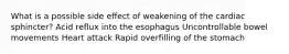 What is a possible side effect of weakening of the cardiac sphincter? Acid reflux into the esophagus Uncontrollable bowel movements Heart attack Rapid overfilling of the stomach