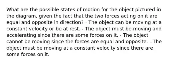 What are the possible states of motion for the object pictured in the diagram, given the fact that the two forces acting on it are equal and opposite in direction? - The object can be moving at a constant velocity or be at rest. - The object must be moving and accelerating since there are some forces on it. - The object cannot be moving since the forces are equal and opposite. - The object must be moving at a constant velocity since there are some forces on it.