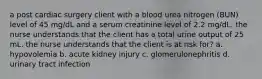 a post cardiac surgery client with a blood urea nitrogen (BUN) level of 45 mg/dL and a serum creatinine level of 2.2 mg/dL. the nurse understands that the client has a total urine output of 25 mL. the nurse understands that the client is at risk for? a. hypovolemia b. acute kidney injury c. glomerulonephritis d. urinary tract infection