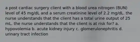 a post cardiac surgery client with a blood urea nitrogen (BUN) level of 45 mg/dL and a serum creatinine level of 2.2 mg/dL. the nurse understands that the client has a total urine output of 25 mL. the nurse understands that the client is at risk for? a. hypovolemia b. acute kidney injury c. glomerulonephritis d. urinary tract infection