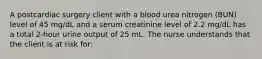 A postcardiac surgery client with a blood urea nitrogen (BUN) level of 45 mg/dL and a serum creatinine level of 2.2 mg/dL has a total 2-hour urine output of 25 mL. The nurse understands that the client is at risk for: