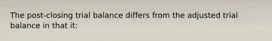 The post-closing trial balance differs from the adjusted trial balance in that it: