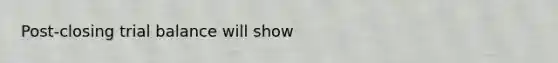 Post-closing trial balance will show