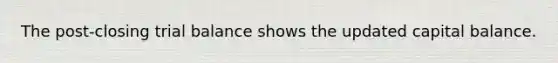 The post-closing trial balance shows the updated capital balance.