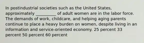 In postindustrial societies such as the United States, approximately __________ of adult women are in the labor force. The demands of work, childcare, and helping aging parents continue to place a heavy burden on women, despite living in an information and service-oriented economy. 25 percent 33 percent 50 percent 60 percent