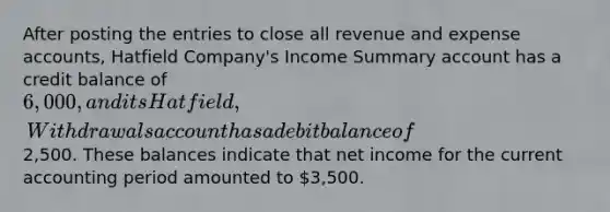 After posting the entries to close all revenue and expense accounts, Hatfield Company's Income Summary account has a credit balance of 6,000, and its Hatfield, Withdrawals account has a debit balance of2,500. These balances indicate that net income for the current accounting period amounted to 3,500.