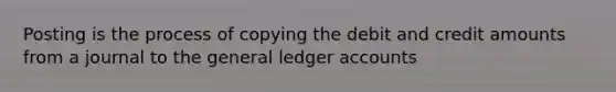 Posting is the process of copying the debit and credit amounts from a journal to the general ledger accounts