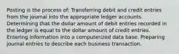 Posting is the process of: Transferring debit and credit entries from the journal into the appropriate ledger accounts. Determining that the dollar amount of debit entries recorded in the ledger is equal to the dollar amount of credit entries. Entering information into a computerized data base. Preparing journal entries to describe each business transaction.