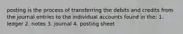 posting is the process of transferring the debits and credits from the journal entries to the individual accounts found in the: 1. ledger 2. notes 3. journal 4. posting sheet