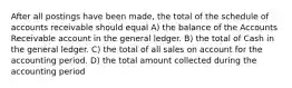 After all postings have been made, the total of the schedule of accounts receivable should equal A) the balance of the Accounts Receivable account in the general ledger. B) the total of Cash in the general ledger. C) the total of all sales on account for the accounting period. D) the total amount collected during the accounting period