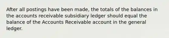 After all postings have been made, the totals of the balances in the accounts receivable subsidiary ledger should equal the balance of the Accounts Receivable account in <a href='https://www.questionai.com/knowledge/kdxbifuCZE-the-general-ledger' class='anchor-knowledge'>the general ledger</a>.