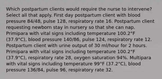 Which postpartum clients would require the nurse to intervene? Select all that apply. First day postpartum client with blood pressure 84/48, pulse 128, respiratory rate 16. Postpartum client requesting newborn stay in nursery so that she can nap. Primipara with vital signs including temperature 100.2°F (37.9°C), blood pressure 140/86, pulse 124, respiratory rate 12. Postpartum client with urine output of 30 ml/hour for 2 hours. Primipara with vital signs including temperature 100.2°F (37.9°C), respiratory rate 28, oxygen saturation 94%. Multipara with vital signs including temperature 99°F (37.2°C), blood pressure 136/84, pulse 96, respiratory rate 32.