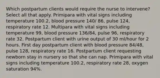 Which postpartum clients would require the nurse to intervene? Select all that apply. Primipara with vital signs including temperature 100.2, blood pressure 140/ 86, pulse 124, respiratory rate 12. Multipara with vital signs including temperature 99, blood pressure 136/84, pulse 96, respiratory rate 32. Postpartum client with urine output of 30 ml/hour for 2 hours. First day postpartum client with blood pressure 84/48, pulse 128, respiratory rate 16. Postpartum client requesting newborn stay in nursery so that she can nap. Primipara with vital signs including temperature 100.2, respiratory rate 28, oxygen saturation 94%.