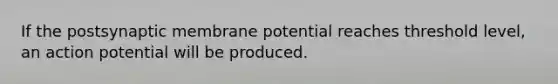 If the postsynaptic membrane potential reaches threshold level, an action potential will be produced.