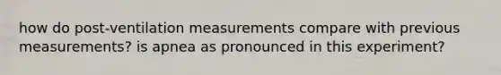 how do post-ventilation measurements compare with previous measurements? is apnea as pronounced in this experiment?