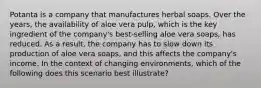 Potanta is a company that manufactures herbal soaps. Over the years, the availability of aloe vera pulp, which is the key ingredient of the company's best-selling aloe vera soaps, has reduced. As a result, the company has to slow down its production of aloe vera soaps, and this affects the company's income. In the context of changing environments, which of the following does this scenario best illustrate?