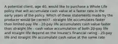 A potential client, age 40, would like to purchase a Whole Life policy that will accumulate cash value at a faster rate in the early years of the policy. Which of these statements made by the producer would be correct? - straight life accumulates faster than limited-pay life - 20-pay life accumulates cash value faster than straight life - cash value accumulation of both 20-pay life and straight life depend on the insurer's financial rating - 20-pay life and straight life accumulate cash value at the same rate