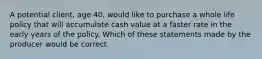 A potential client, age 40, would like to purchase a whole life policy that will accumulate cash value at a faster rate in the early years of the policy. Which of these statements made by the producer would be correct.