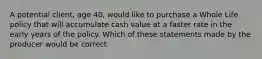 A potential client, age 40, would like to purchase a Whole Life policy that will accumulate cash value at a faster rate in the early years of the policy. Which of these statements made by the producer would be correct