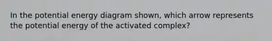 In the potential energy diagram shown, which arrow represents the potential energy of the activated complex?