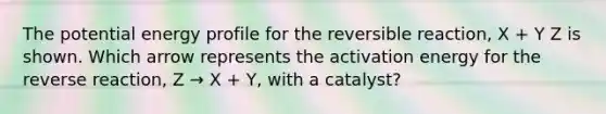 The potential energy profile for the reversible reaction, X + Y Z is shown. Which arrow represents the activation energy for the reverse reaction, Z → X + Y, with a catalyst?