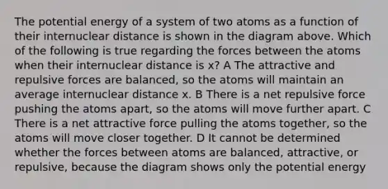 The potential energy of a system of two atoms as a function of their internuclear distance is shown in the diagram above. Which of the following is true regarding the forces between the atoms when their internuclear distance is x? A The attractive and repulsive forces are balanced, so the atoms will maintain an average internuclear distance x. B There is a net repulsive force pushing the atoms apart, so the atoms will move further apart. C There is a net attractive force pulling the atoms together, so the atoms will move closer together. D It cannot be determined whether the forces between atoms are balanced, attractive, or repulsive, because the diagram shows only the potential energy